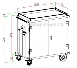 無菌物品運送車、回收車、下送車、電動運送車、密封車設(shè)計圖